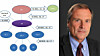 sluttoppgjoret-unnga-disse-7-feilene-2