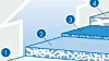 mer-effektiv-filtrering-2