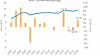markedsrapport-vke