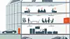 2018-03-08-cowi