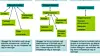 evaluering-av-programmet-2