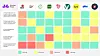 Fornybar Norge har gjort en kartlegging basert på partienes ståsted i energispørsmålene. Illustrasjon: Energi Norge