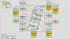 2018-02-05-sonestyring