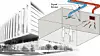 sorg-for-godt-inneklima-og-redusert-energibruk-med-behovsstyrt-ventilasjon-2