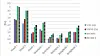 2019-05-14-sintef-graf